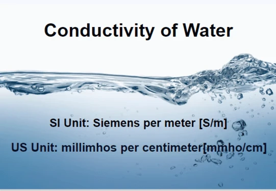 Why is conductivity in water important?
