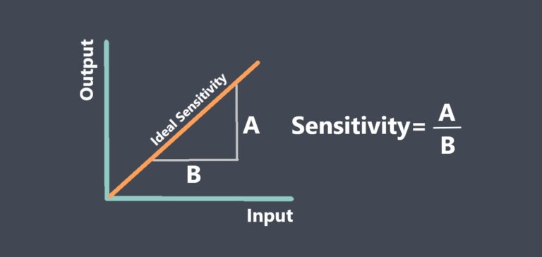 Distinguishing between Sensor Resolution, Sensitivity, and Accuracy