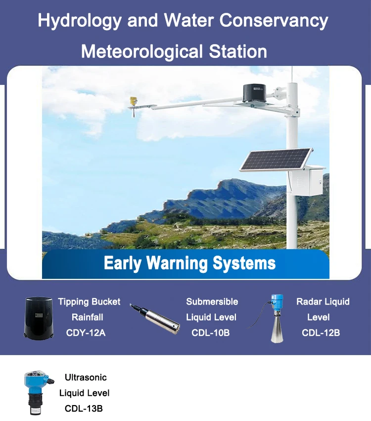 Hydrometeorological Stations