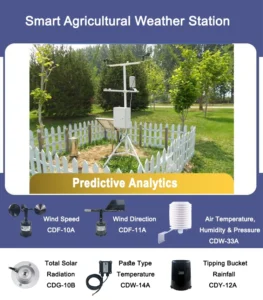 What are the main components of a weather station?
