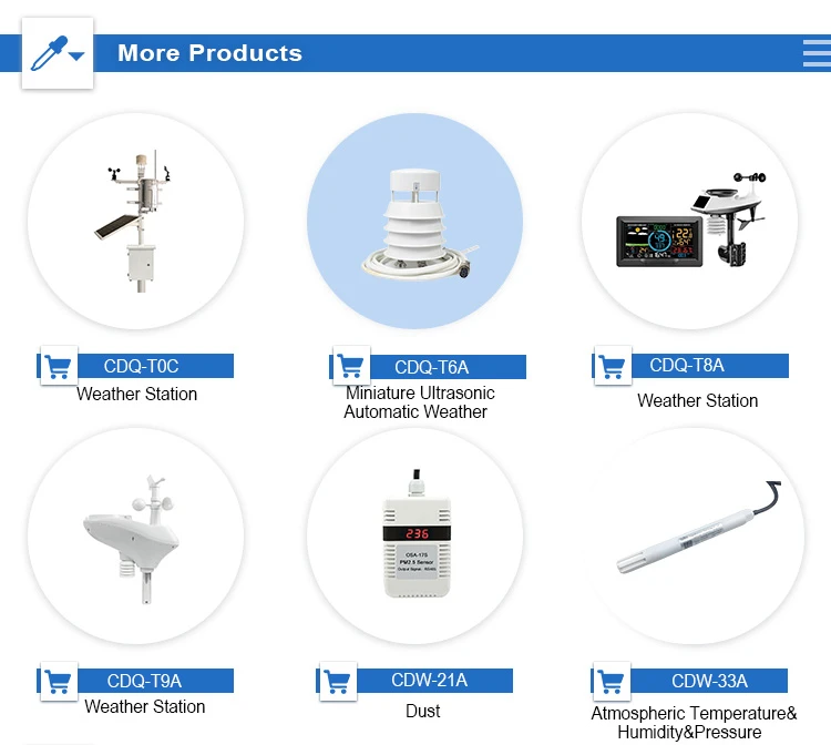 weather instruments