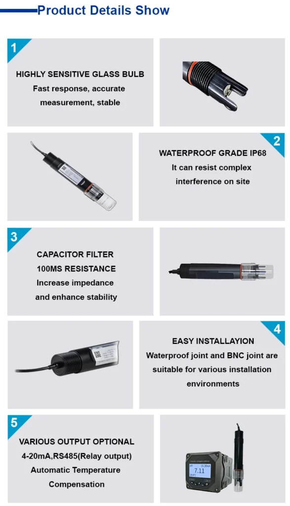 Future Innovations in Submersible pH Sensors for Wastewater Treatment