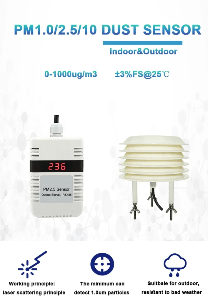 PM Air Quality Sensors