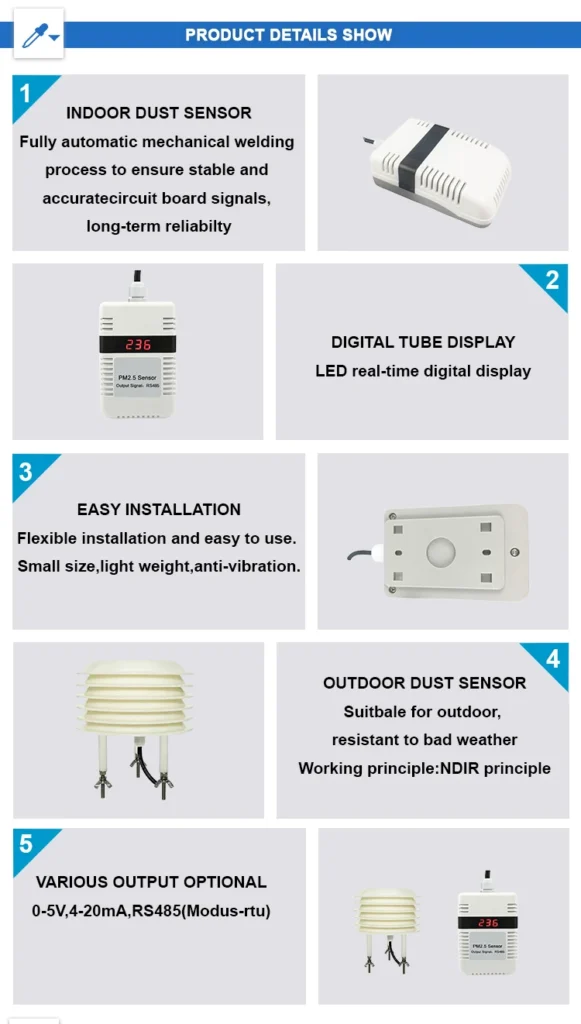 Applications of PM Sensors