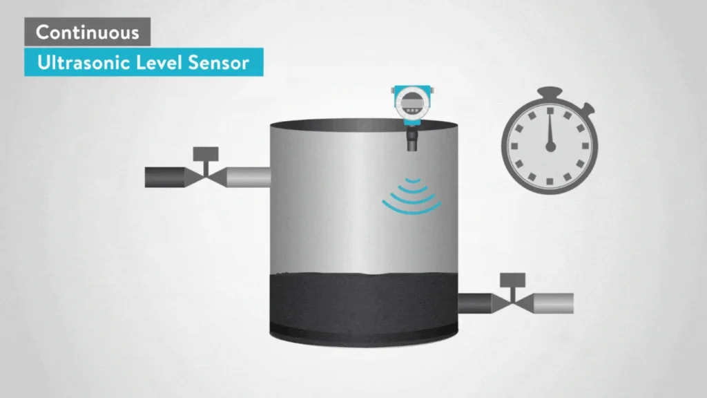 How Tank Level Sensors Function