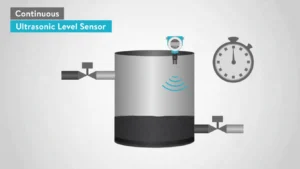 How Tank Level Sensors Function