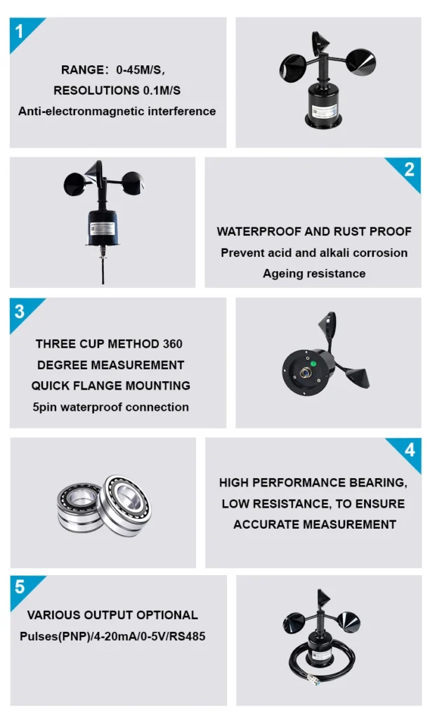 Types of Wind Sensors