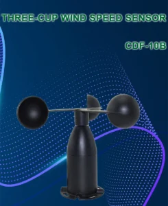 What Methods Are Used to Measure Wind Speed in Different Units?