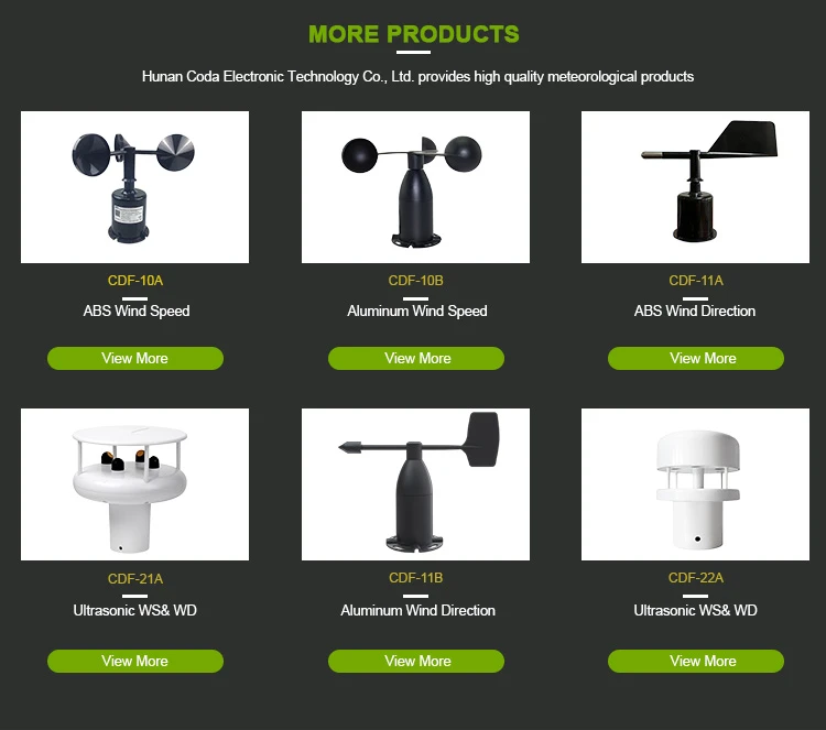 Key Considerations for Installing Cup Anemometers to Optimize Performance