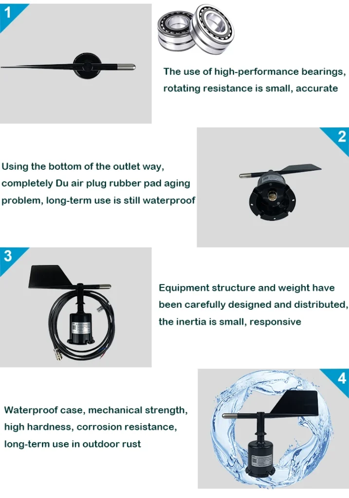 Working principle of the wind direction sensor