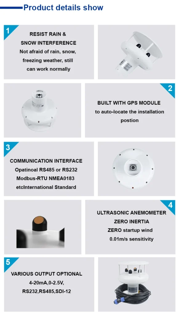 Types of Wind Speed Measuring Instruments