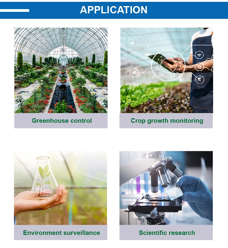 Applications of PAR measurement