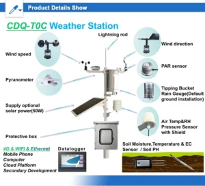 How to Understand Weather Instrument Specifications