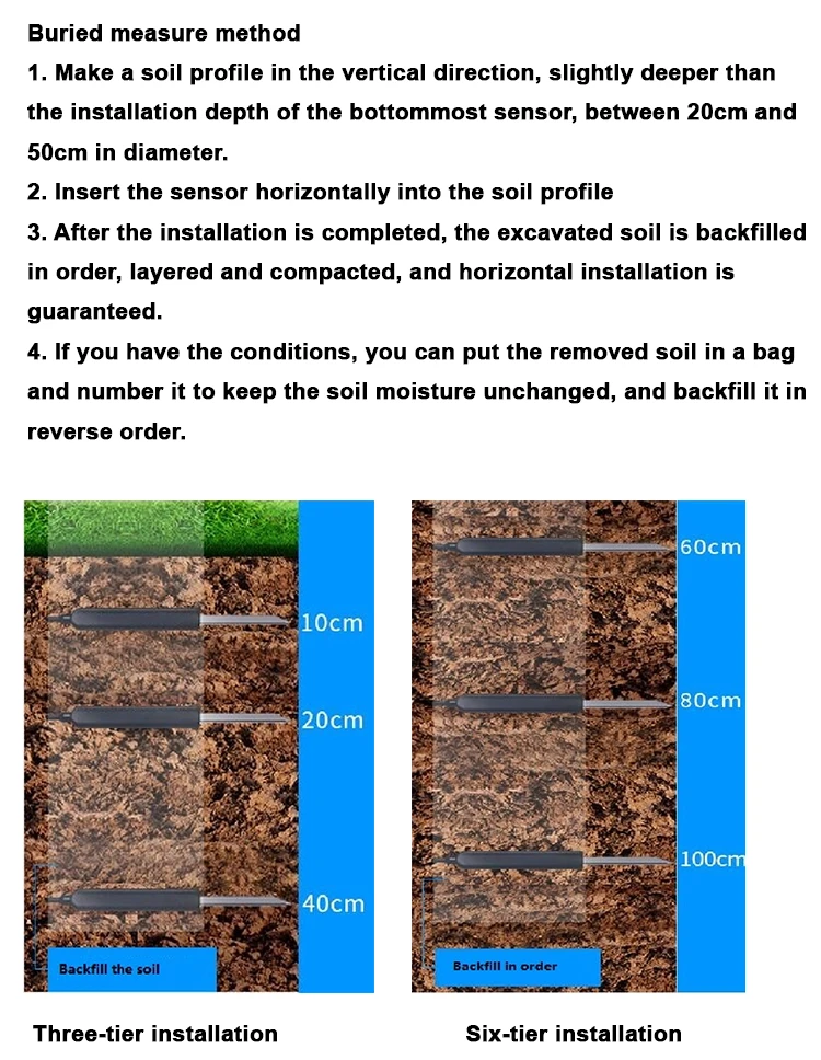 Installing an Automatic Soil Moisture Sensor