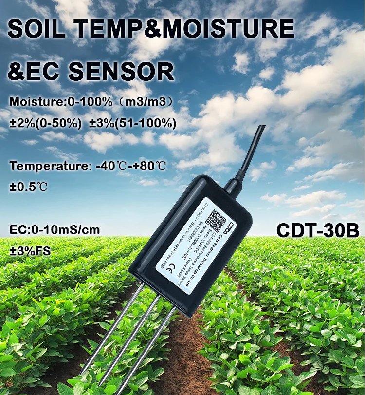 The Science Behind Soil Moisture Sensors and Their Accuracy