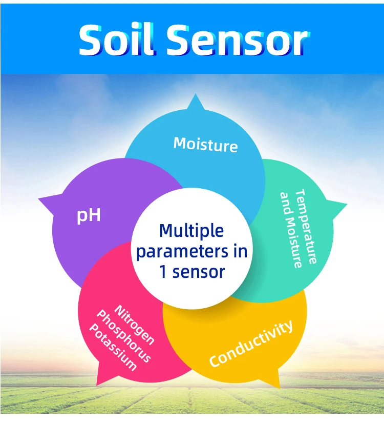 Soil NPK Sensor