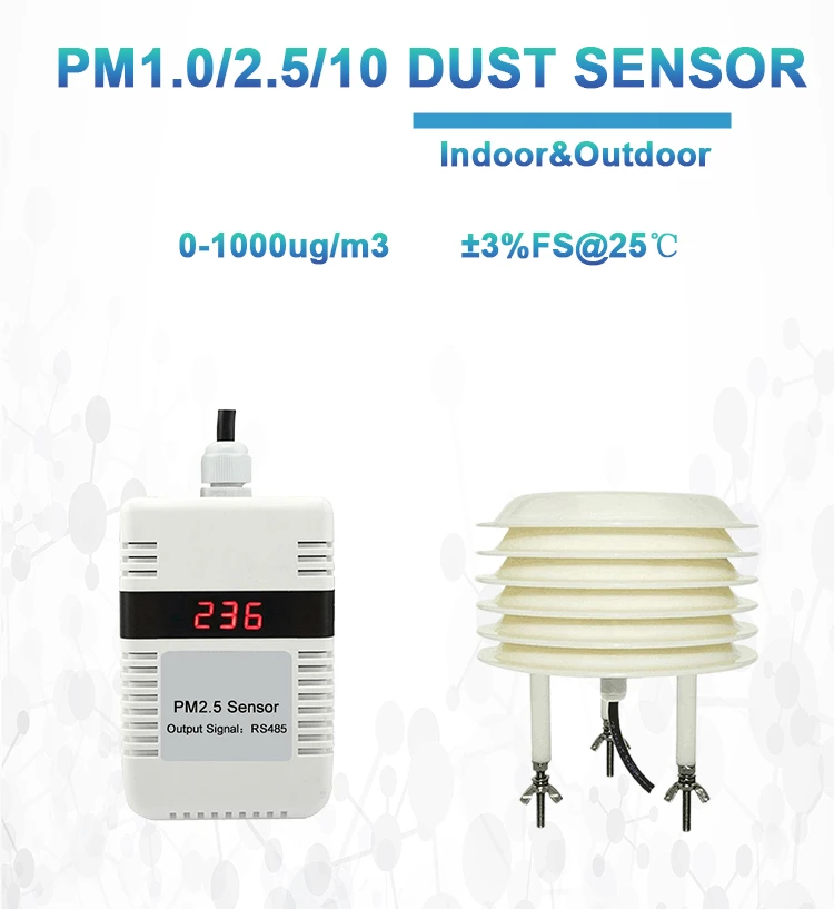 How Is PM 2.5 Measured?
