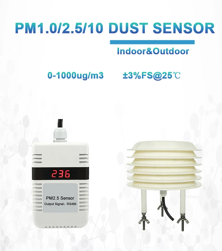 Particulate Matter Sensor (PM2.5 / PM10)