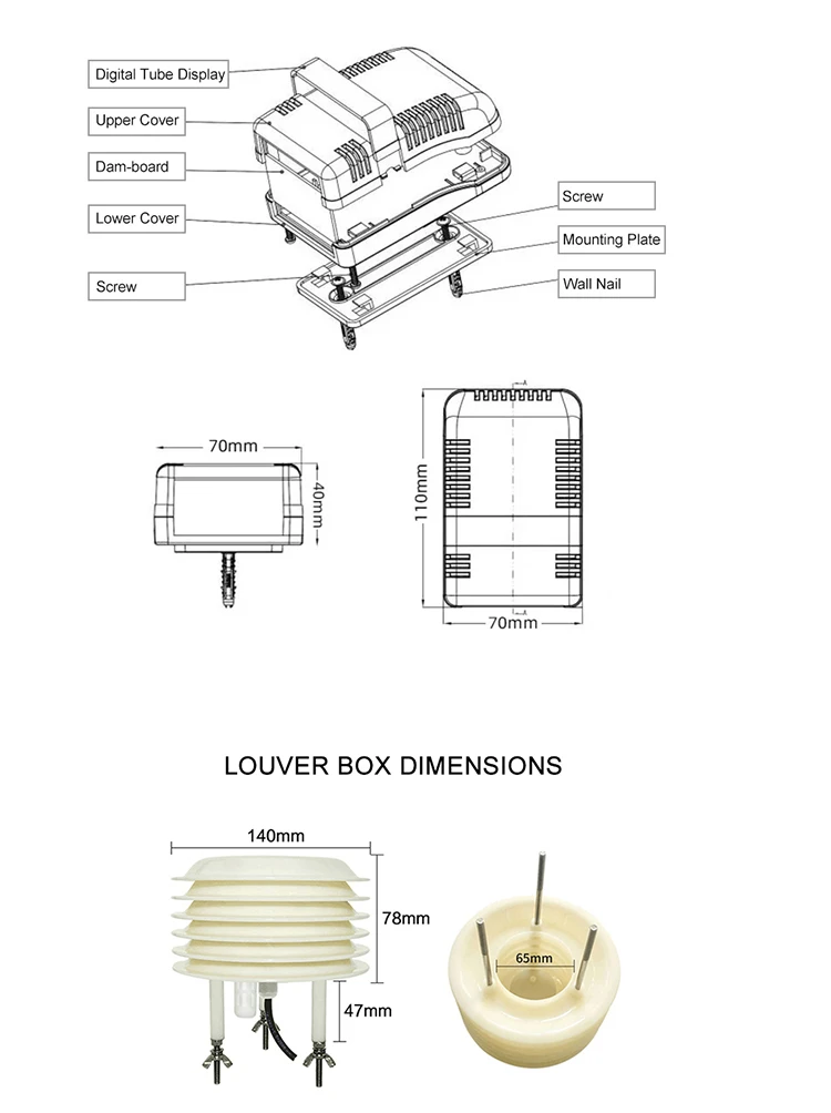 Measure the levels of PM2.5, PM10