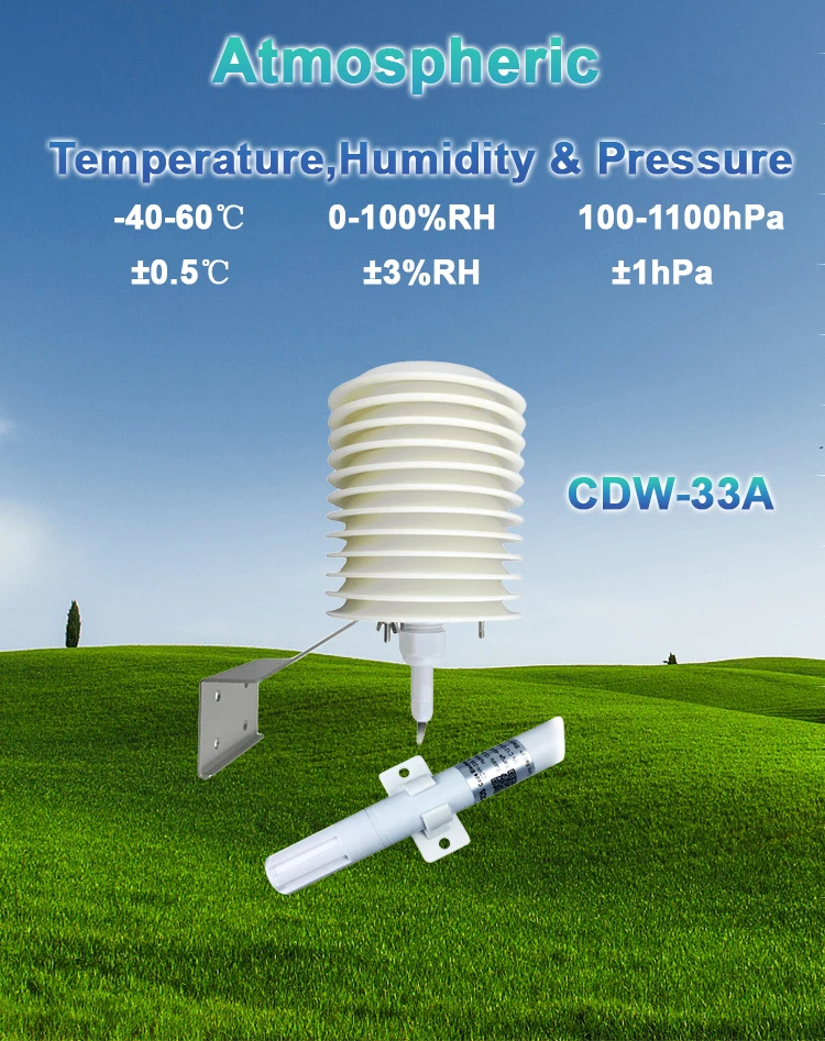 Temperature and Humidity Sensor