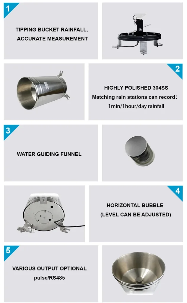 Choosing the Best Rain Gauge for Your Needs
