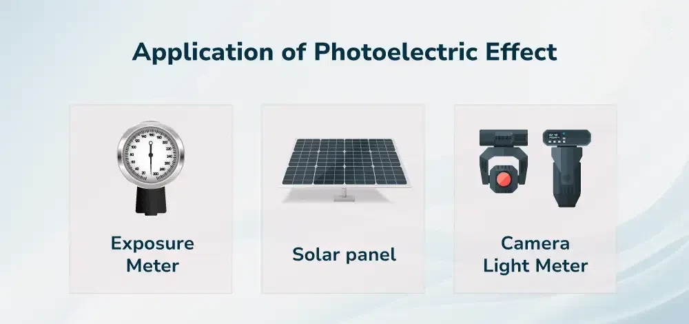 Applications of Photoelectric Products