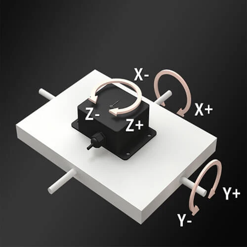 How Inclinometers Work