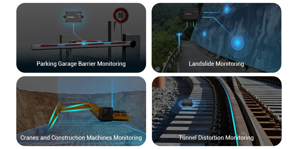 Applications of inclinometers