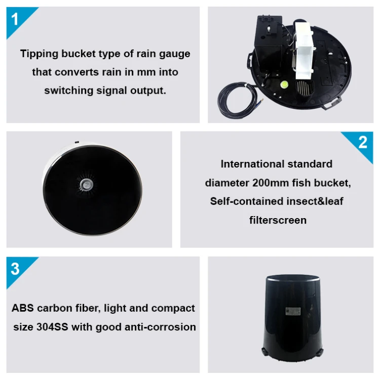 How a Rain Gauge Operates