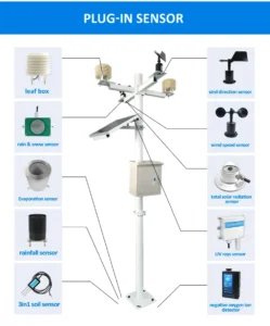 Common Issues and Repair Tips for Weather Monitoring Equipment