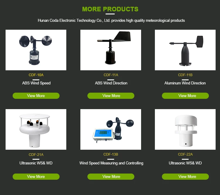 Wind speed and direction sensors