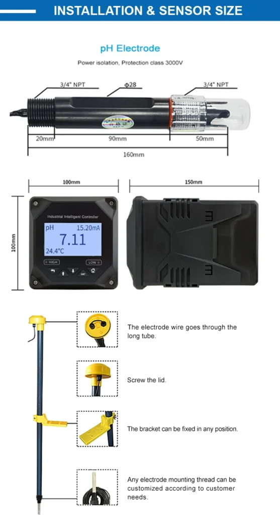 The Role of pH in Wastewater Treatment and Compliance