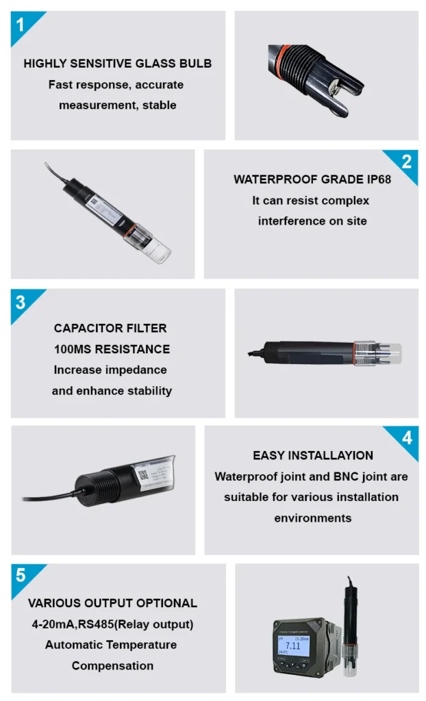 Advantages of Accurate pH Monitoring for Wastewater Compliance