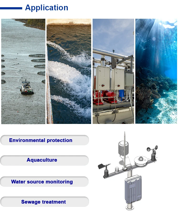 Applications of Electrical Conductivity (EC) Sensors