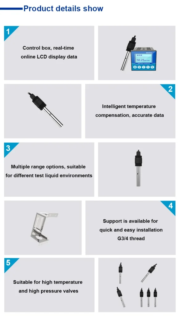 The Link Between Water Quality and Electrical Conductivity