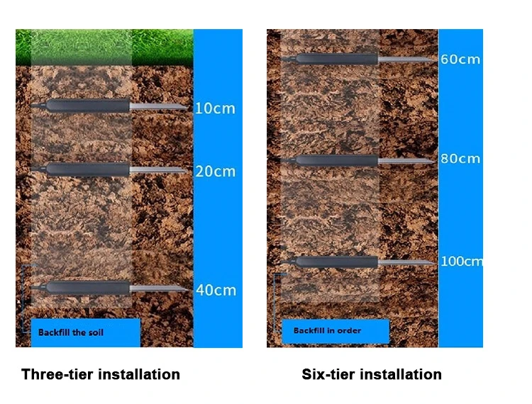 Maintaining Soil Moisture Sensors
