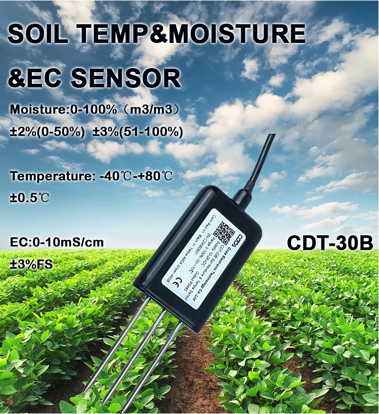 Traditional Ways to Measure Soil Moisture Content