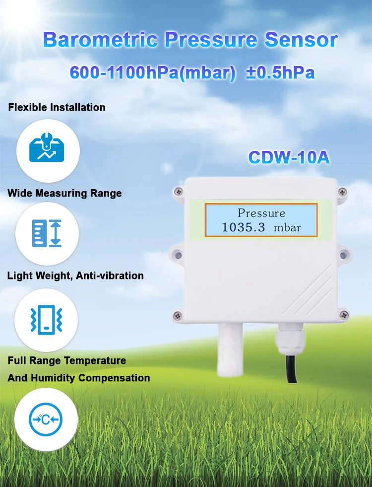 Devices for Measuring Atmospheric Pressure