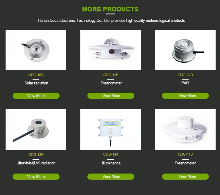 Measuring Solar Radiation in Remote Environments