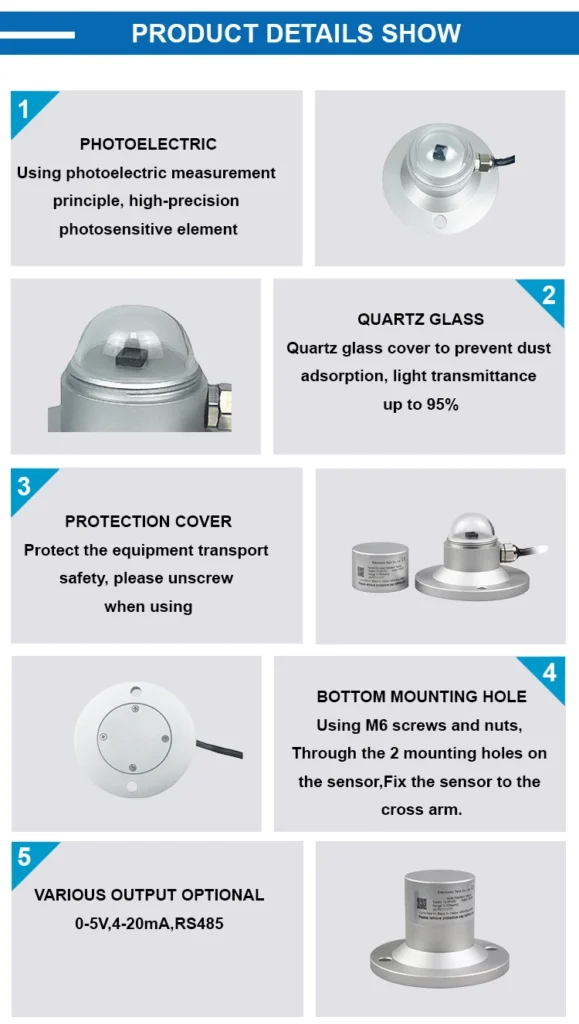 Radiometers (Pyranometers)