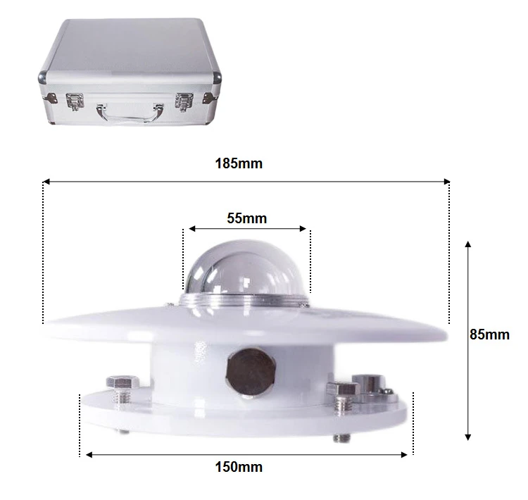 measure solar radiation