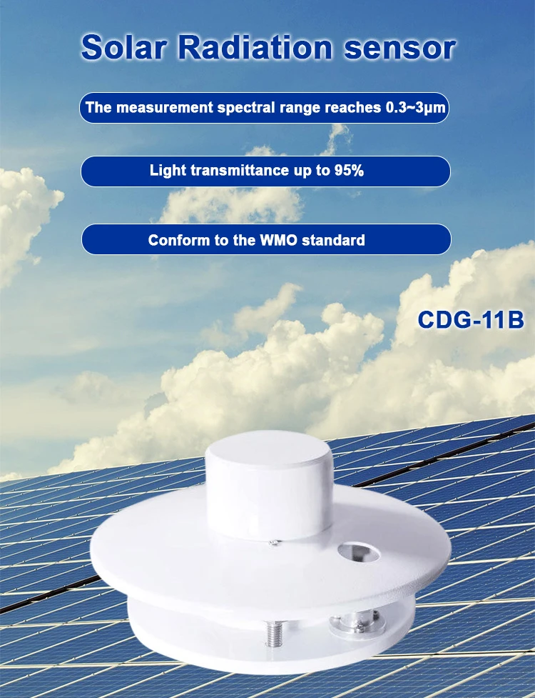 Understanding Pyranometers