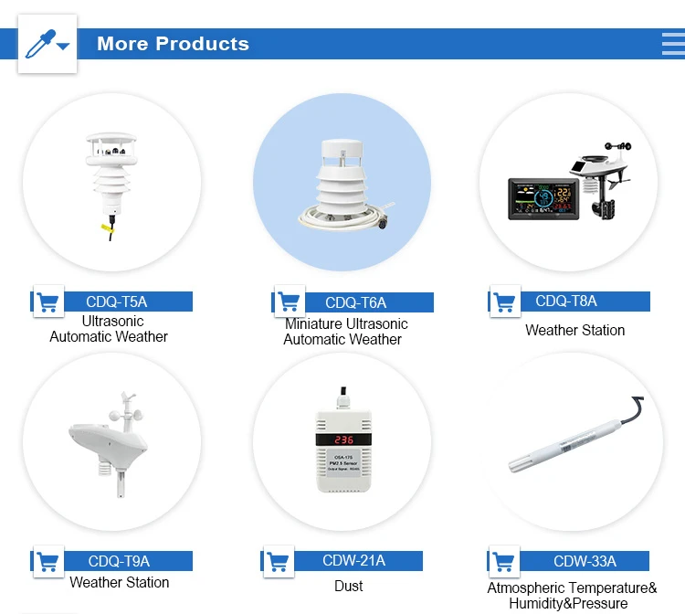 Applications of Multi-Sensor Weather Stations