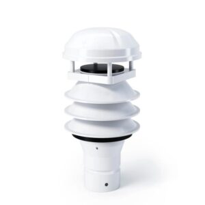 Multiparameter weather station