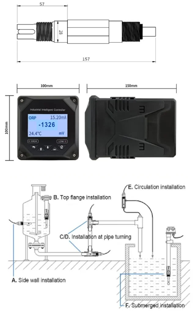 How is ORP measured?