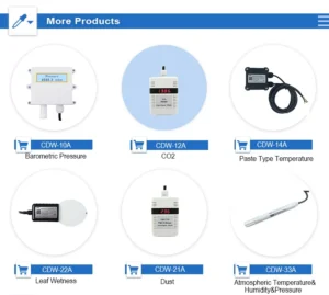 How Weather Instruments Contribute to Climate Studies