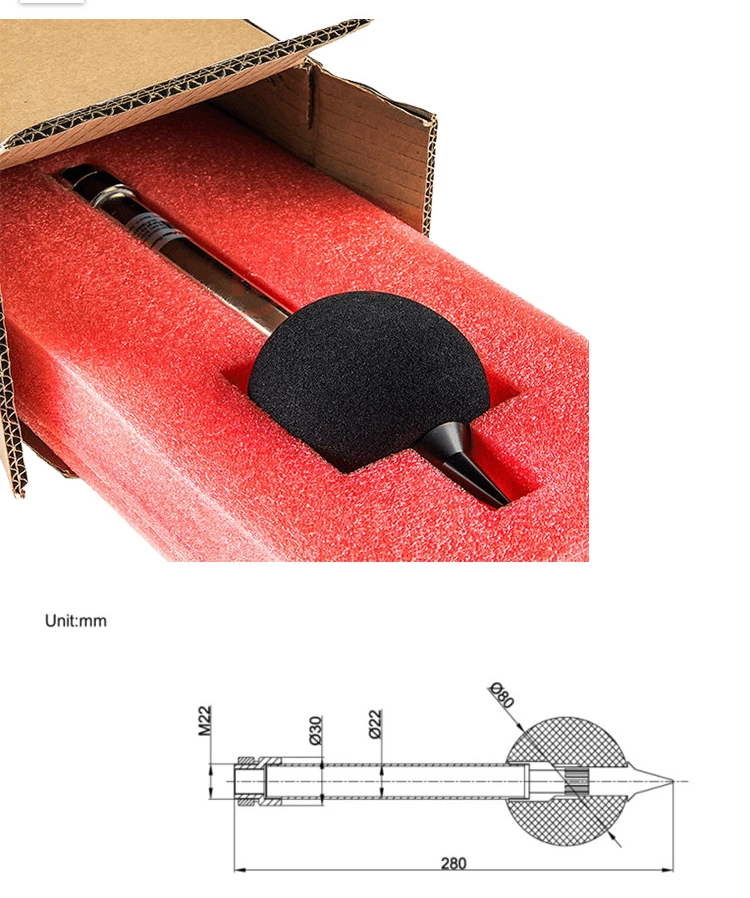 Categories of Industrial Noise Detectors