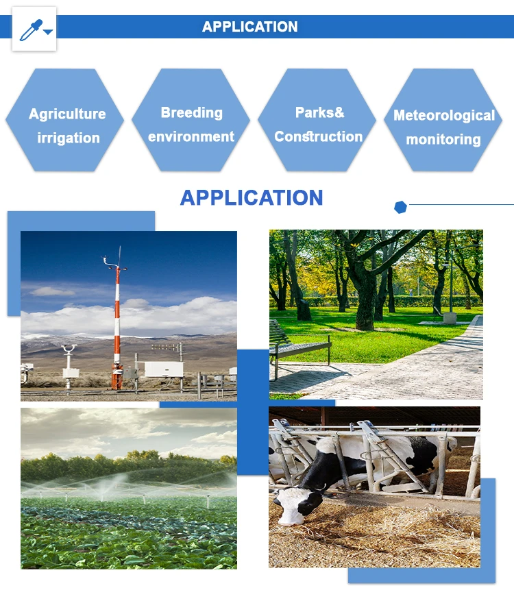 Applications for Ambient Temperature Sensors