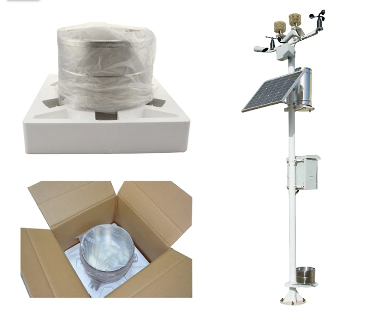 Understanding Evapotranspiration