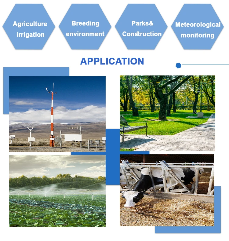 Integrating Weather Thermometers into Daily Life